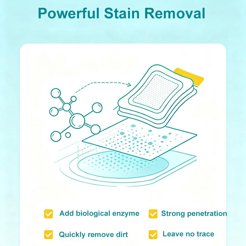 White Shoe Wipes